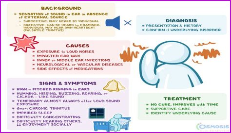 Is tinnitus caused by stress?